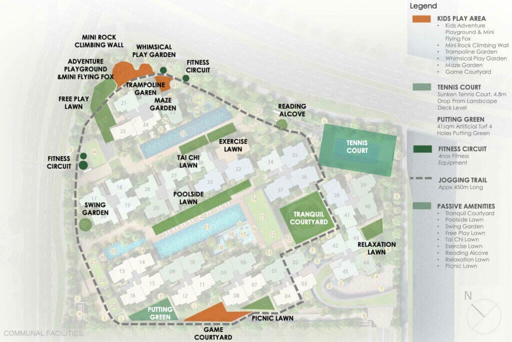 North Gaia EC Vision and Concept of Communal Facilities on Site North Gaia EC Vision and Concept of Communal Facilities on Site