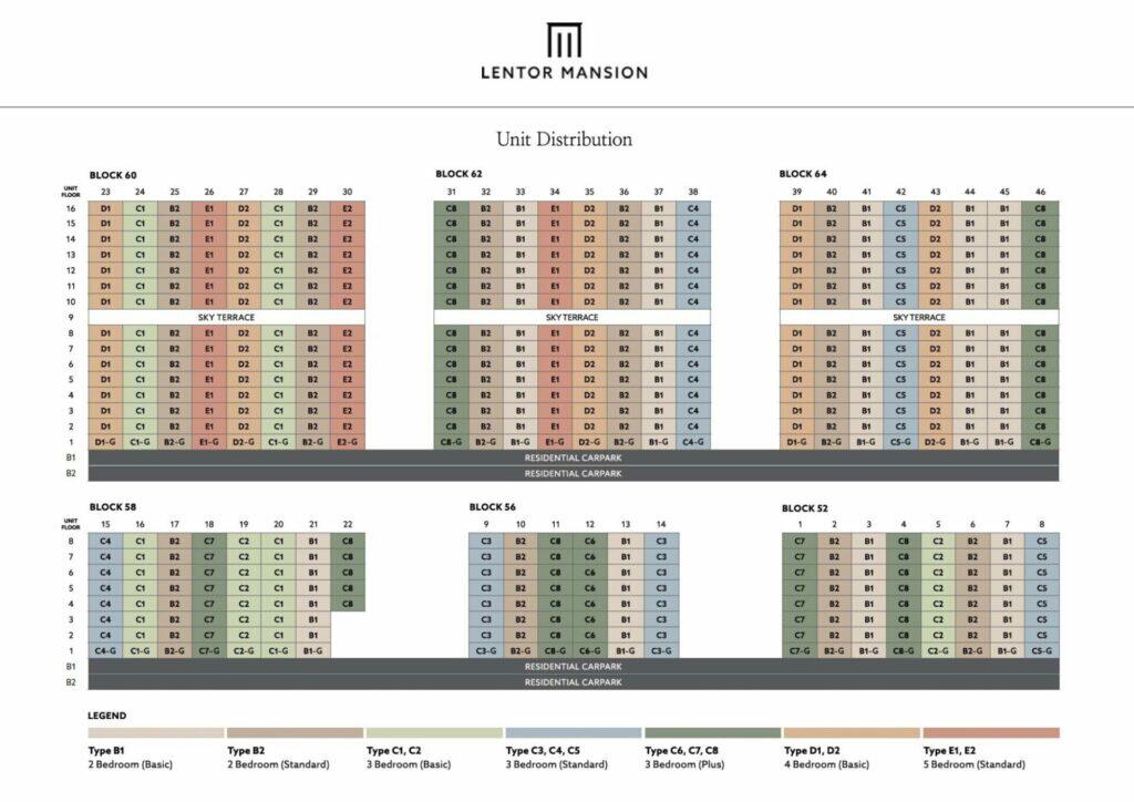 Lentor Mansion lentor mansion floor plan singapore new launch condominium f4a9be659e1d86ccc31cbdfcf8a68cd4