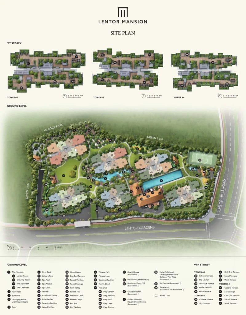 Lentor Mansion lentor mansion site plan singapore new launch condominium cc2b3431adb74b533bf070bba2ac64c1