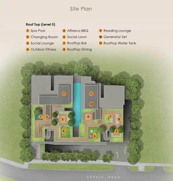 Orchard Sophia Orchard Sophia Site Plan Rooftop