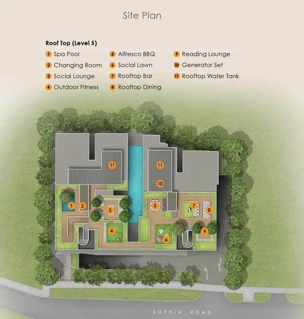 Orchard Sophia Orchard Sophia Site Plan Rooftop Orchard Sophia Orchard Sophia Site Plan Rooftop