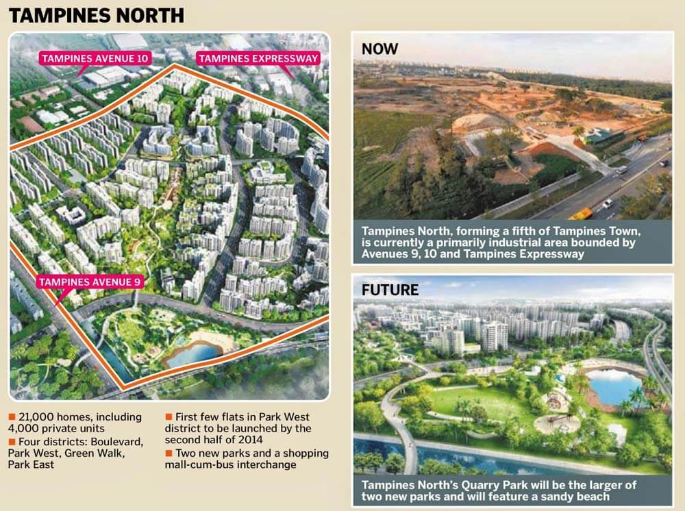 ST Ambitious plans for 3 new HDB projects Tampines North 30th Aug 2013