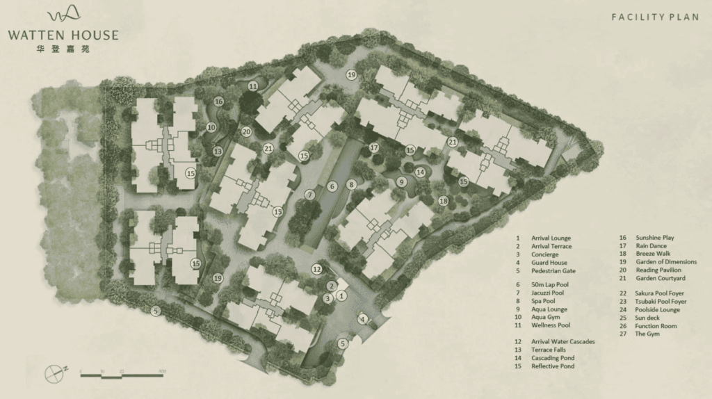 Watten House Watten House SitePlan scaled wattenhouseuol.sg