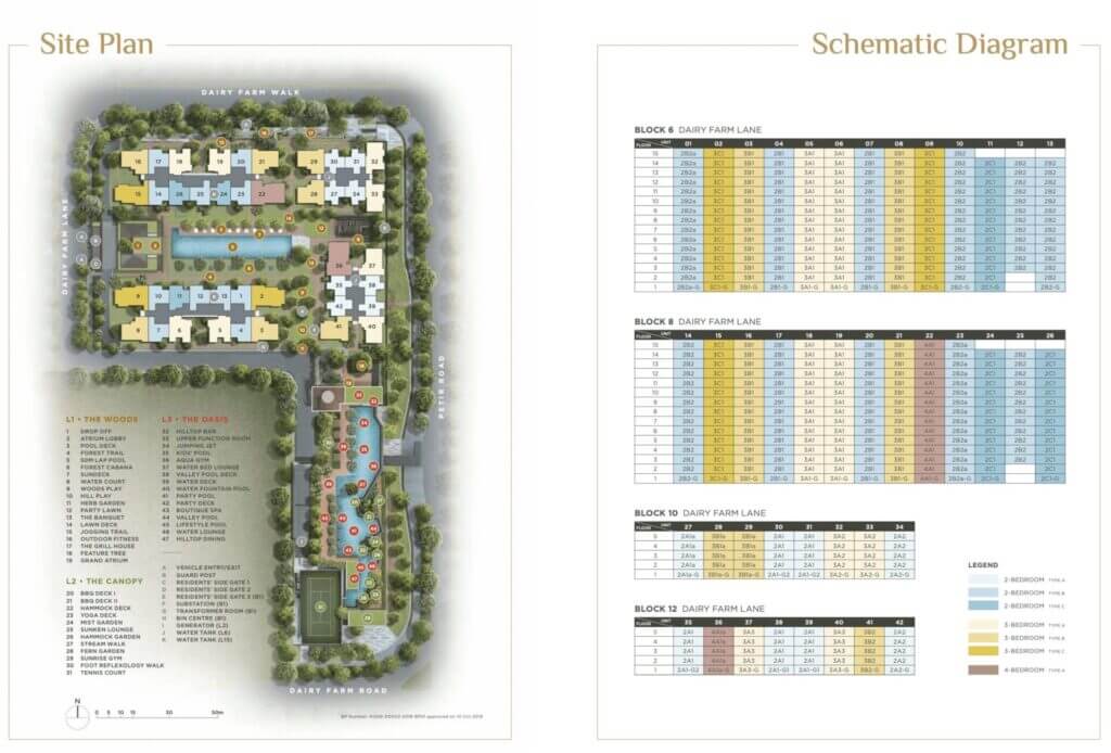 Dairy Farm Residences Siteplan Dairy Farm Residences Siteplan
