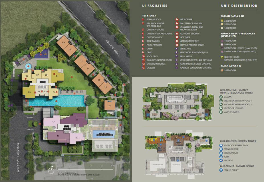 One Holland Village Residence Site Layout Plans