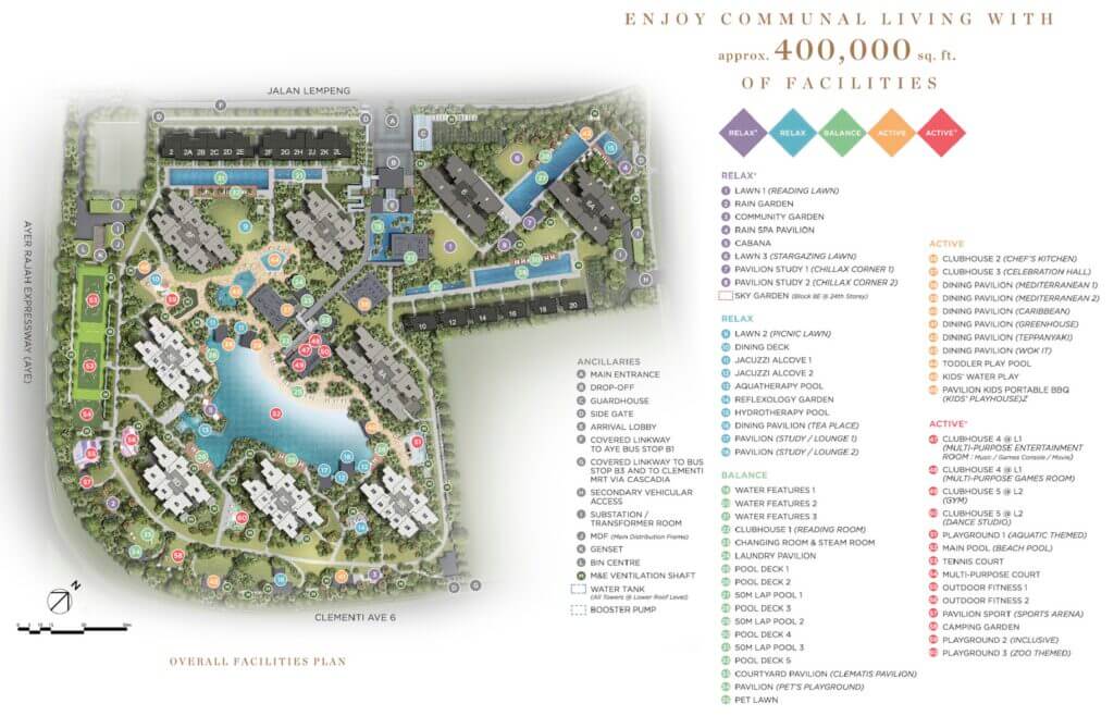 Parc Clematis Parc Clematis 锦泰门第 Site Plan and Facilities Parc Clematis Parc Clematis 锦泰门第 Site Plan and Facilities
