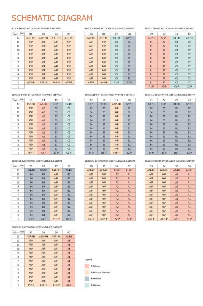 lumina grand elevation chart singapore 682x1024 1