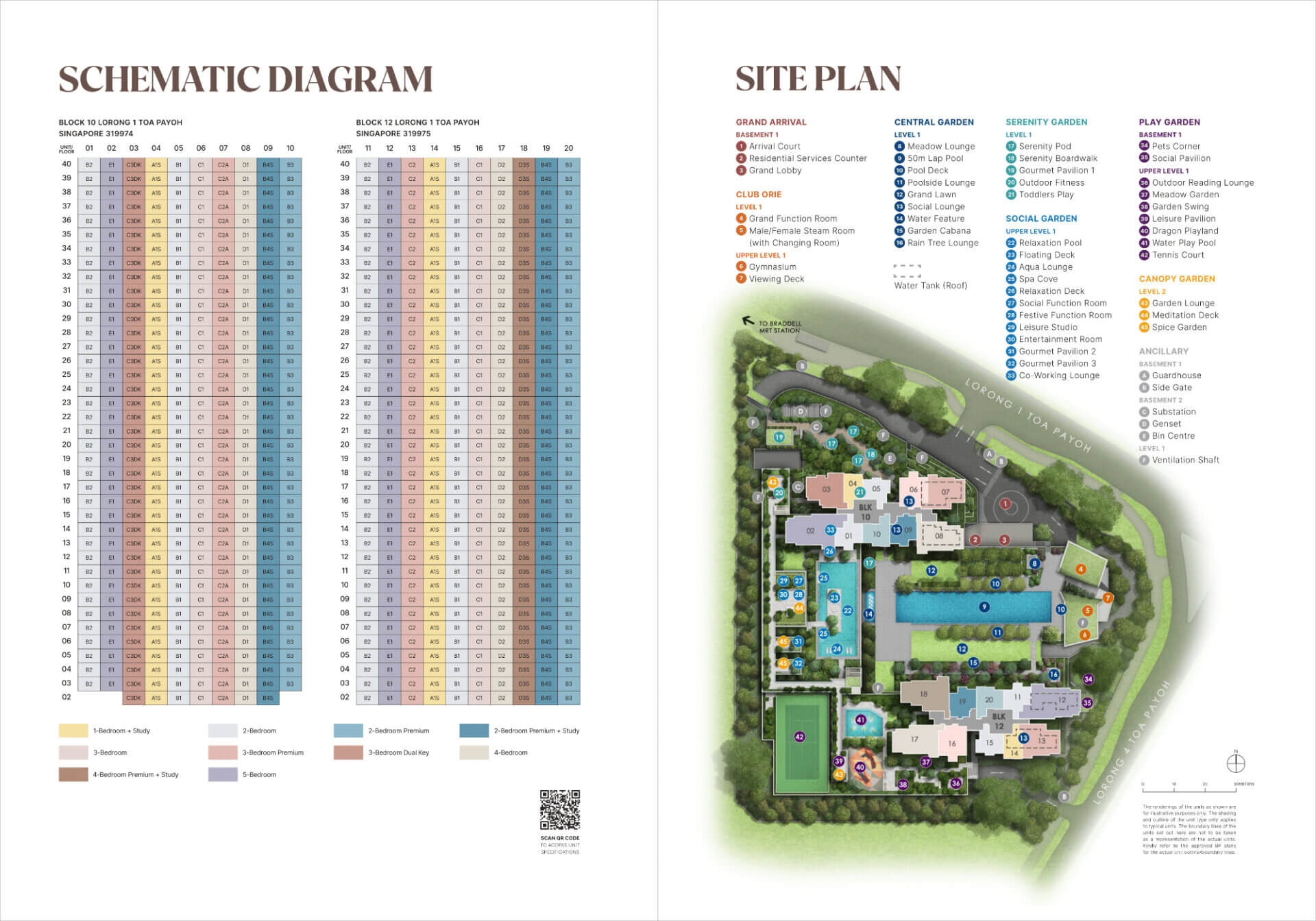 The Orie The Orie Schematic and Site Plan