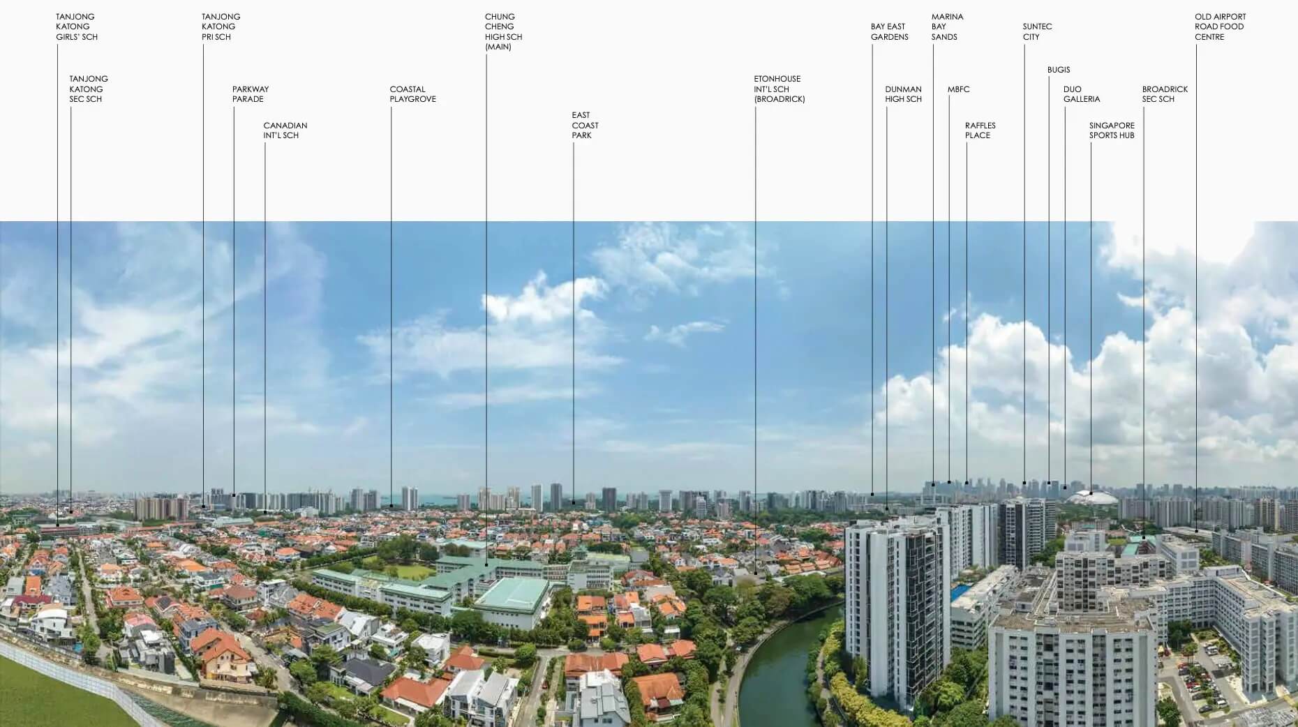 Grand Dunman Views and Amenities in Neighbourhood